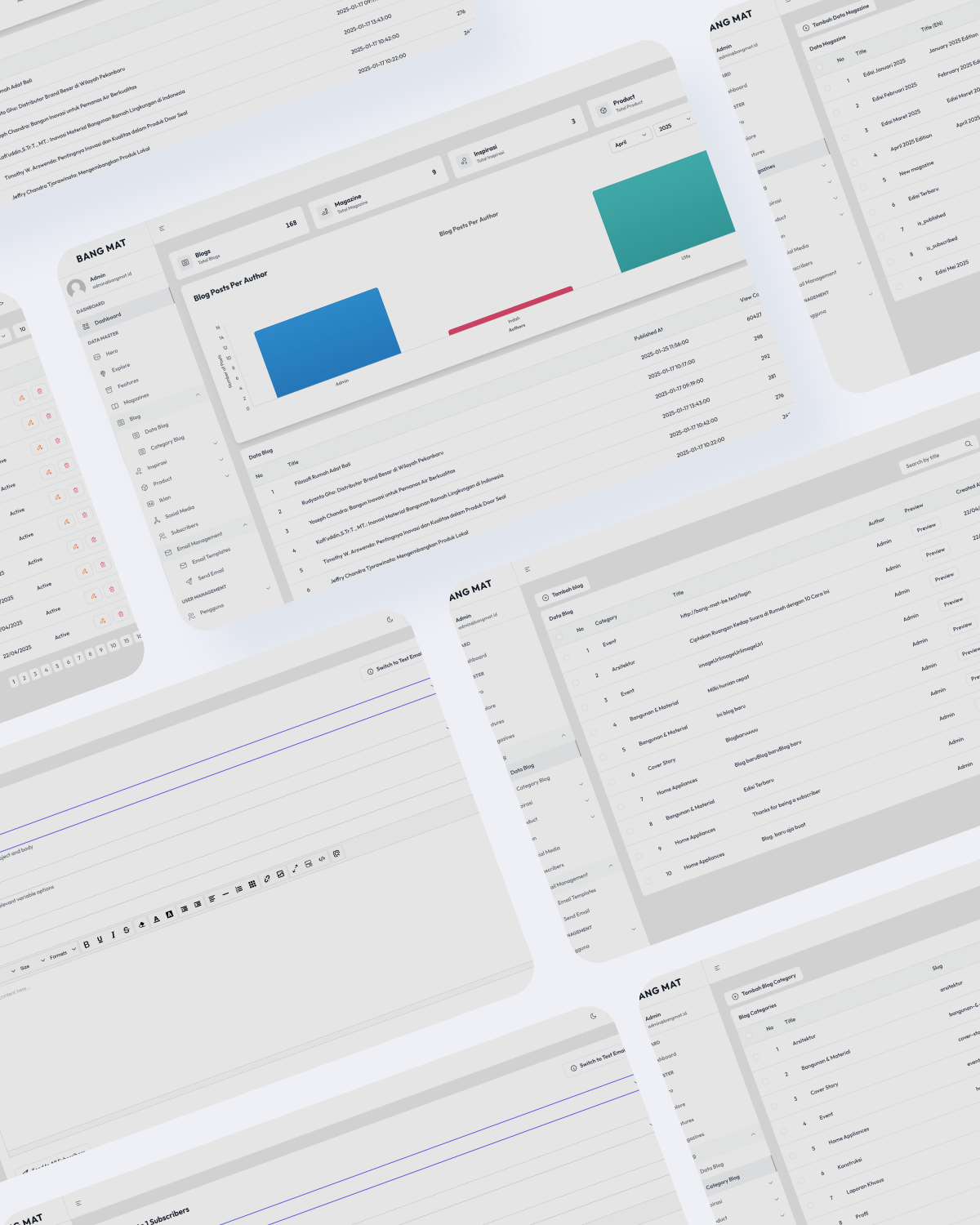 CMS BANG MAT | Content Management System for Online Magazine